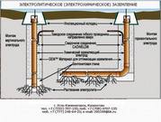 Химические электролитические заземляющие электроды ERICO.