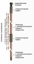 Стержень электрод штырь заземления омедненный и оцинкованный СМП,  СЦП,  Заземлитель