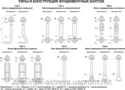 Анкерные фундаментные болты.