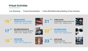 International trade digital exhibitiоn of the SCO member states